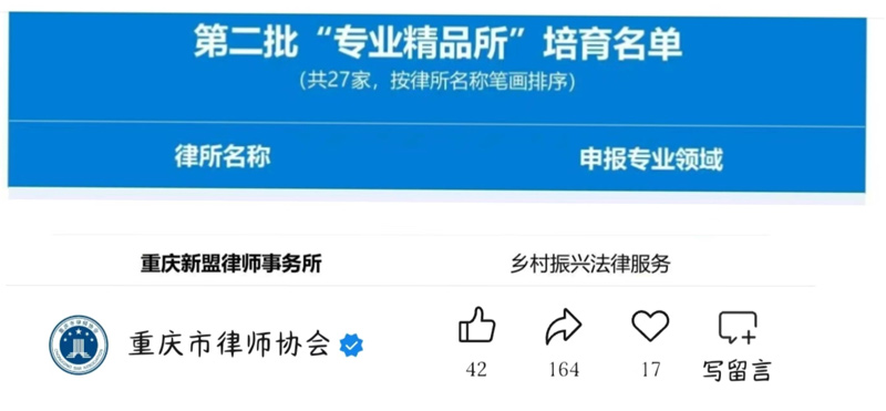 我所成功进入第二批“专业精品所”培育名单